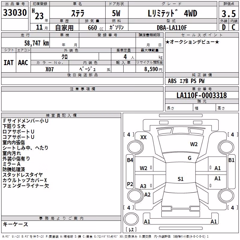 SUBARU STELLA