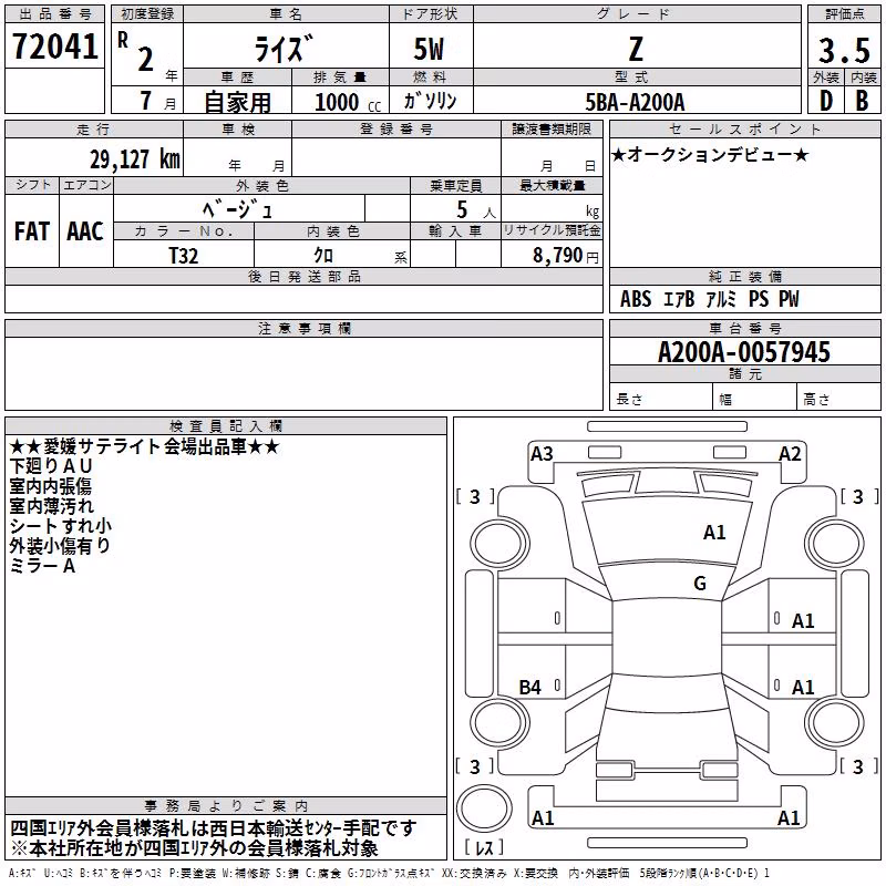 TOYOTA RAIZE