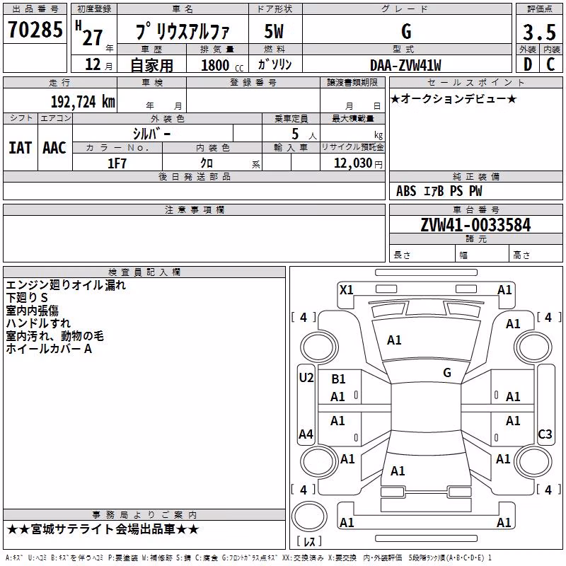 TOYOTA PRIUS ALPHA