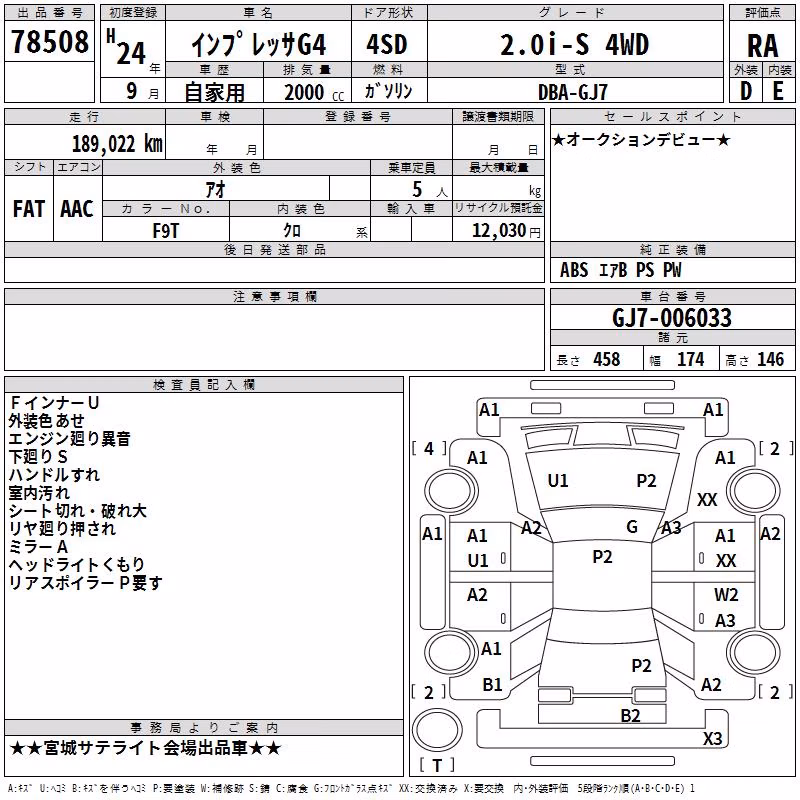 SUBARU IMPREZA