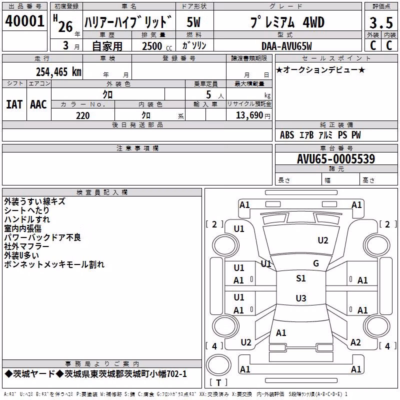 TOYOTA HARRIER