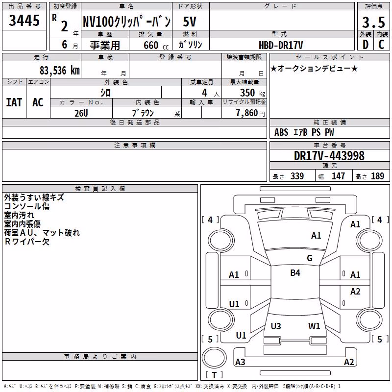 NISSAN NV100 CLIPPER