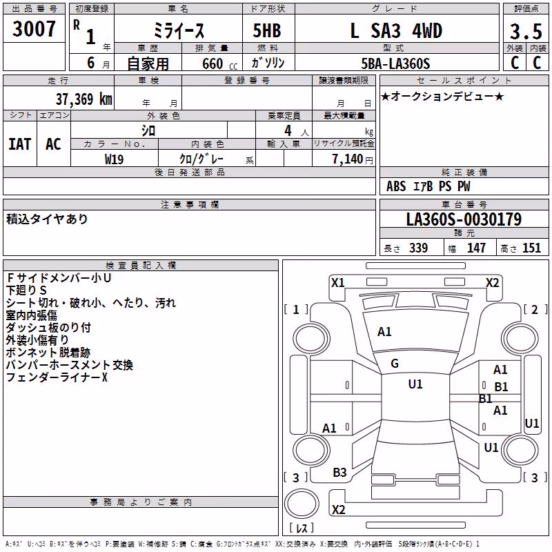 DAIHATSU MIRA E:S