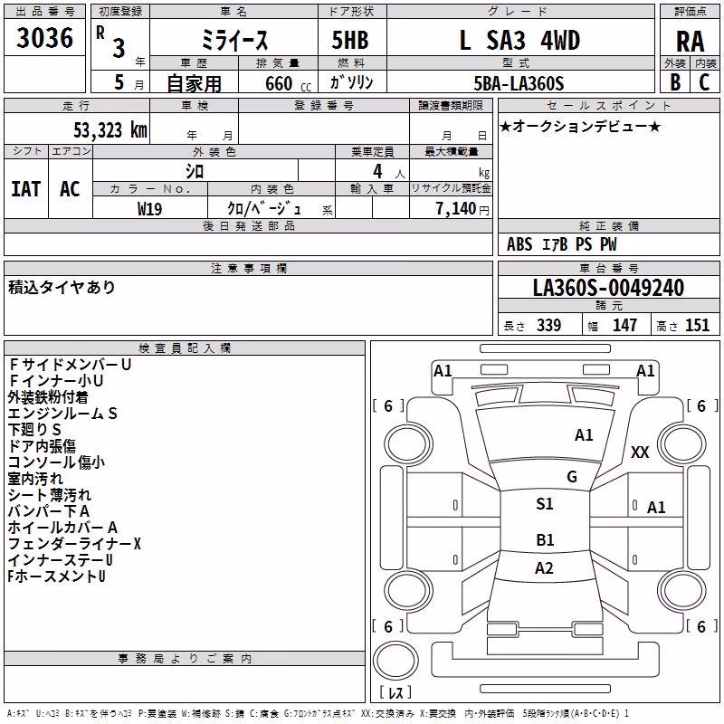 DAIHATSU MIRA E:S