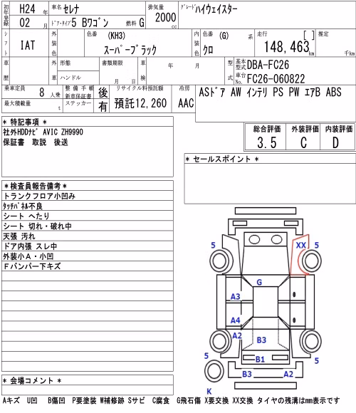 NISSAN SERENA