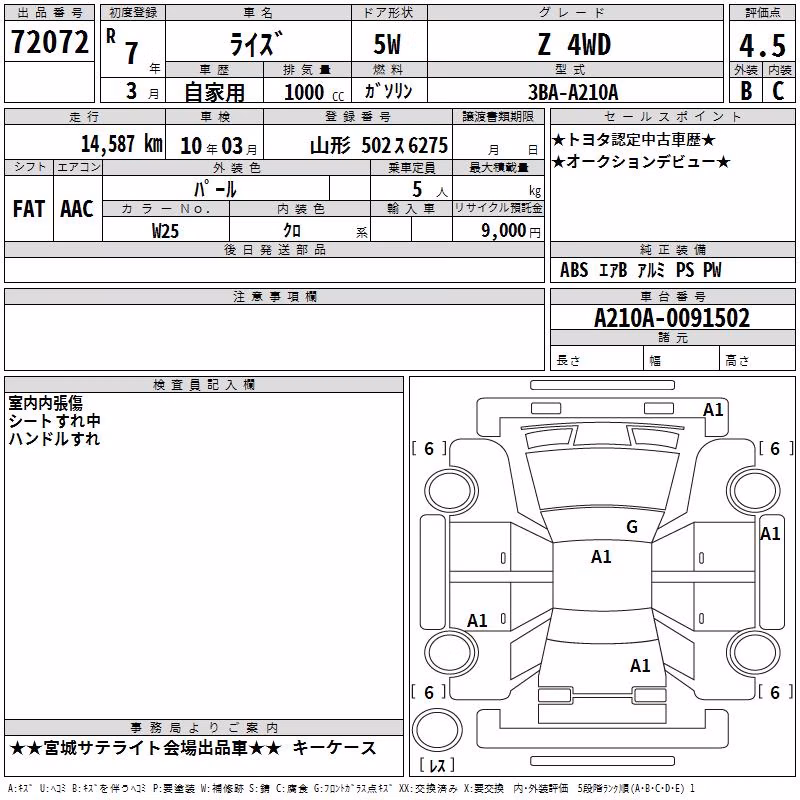 TOYOTA RAIZE