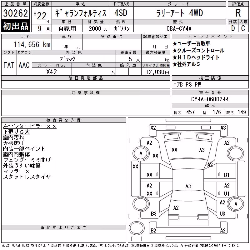 MITSUBISHI GALANT FORTIS