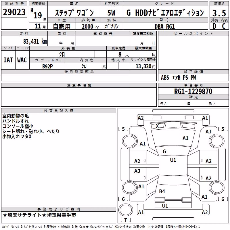 HONDA STEPWGN