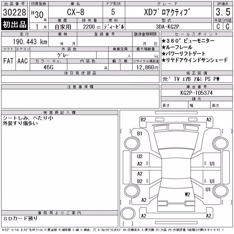 MAZDA CX-8