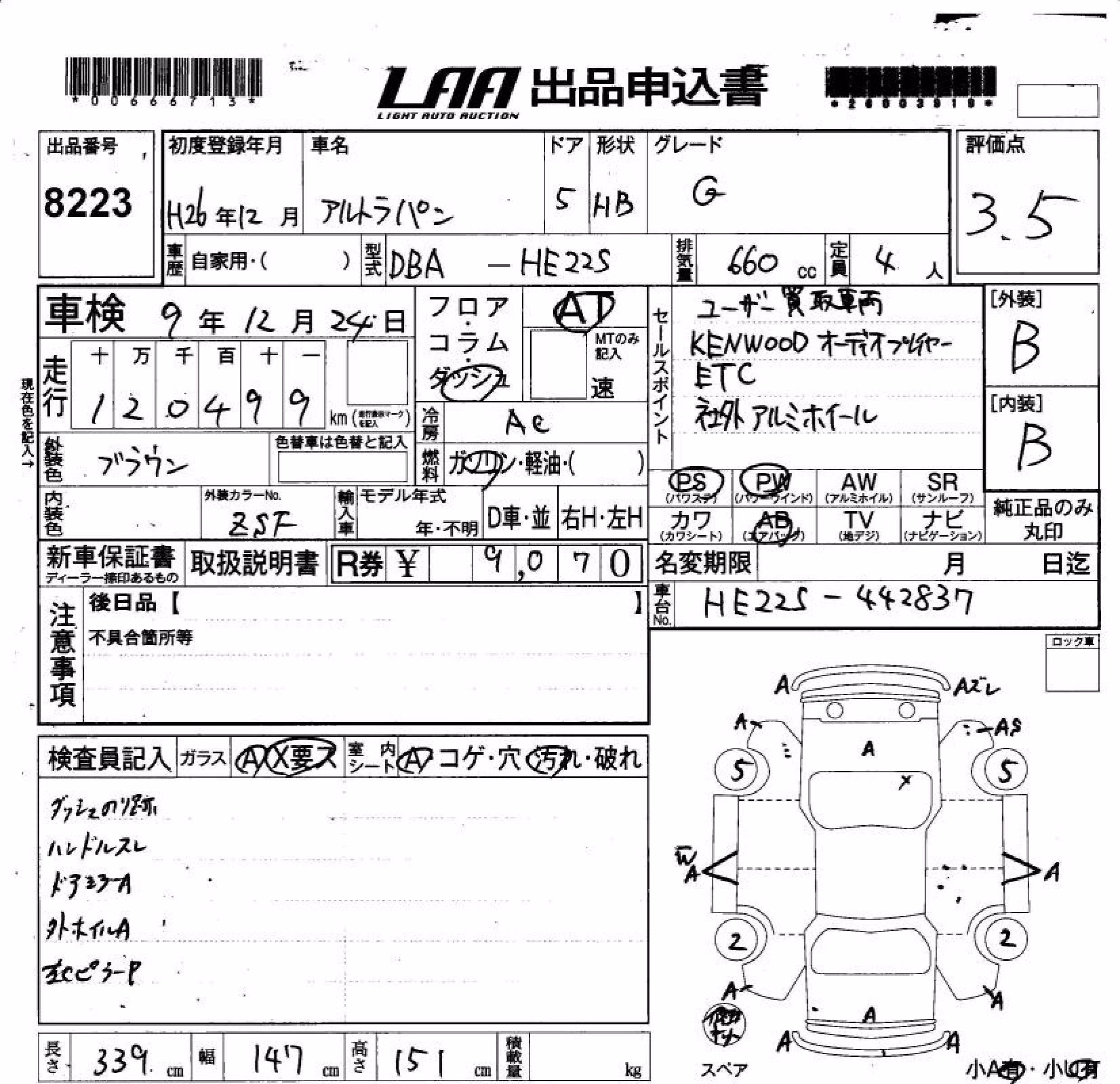SUZUKI ALTO LAPIN