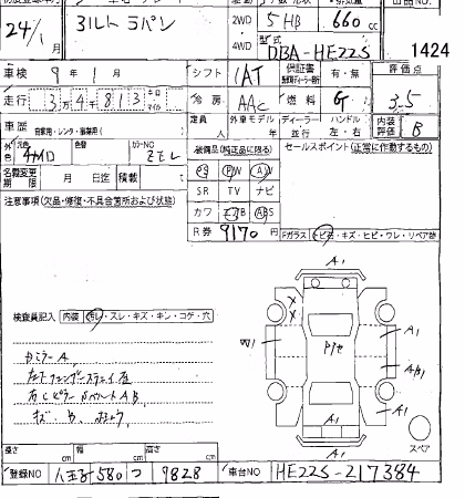 SUZUKI ALTO LAPIN