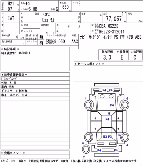 NISSAN MOCO