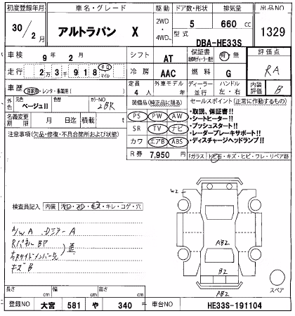 SUZUKI ALTO LAPIN