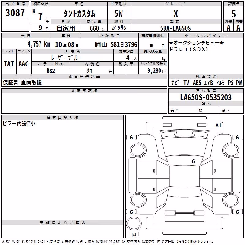 DAIHATSU TANTO
