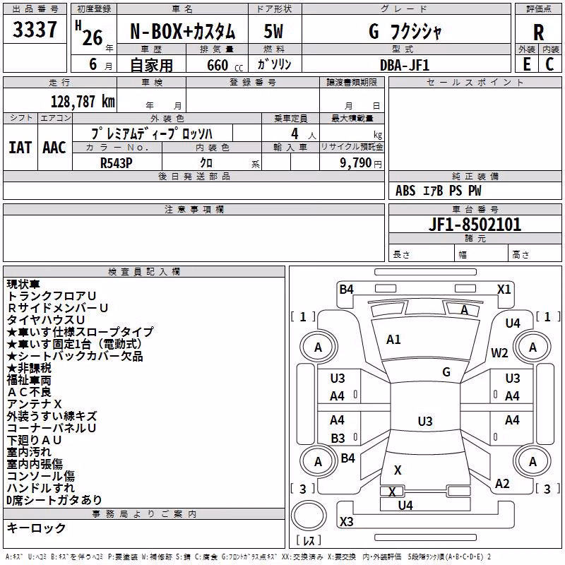 HONDA N-BOX+