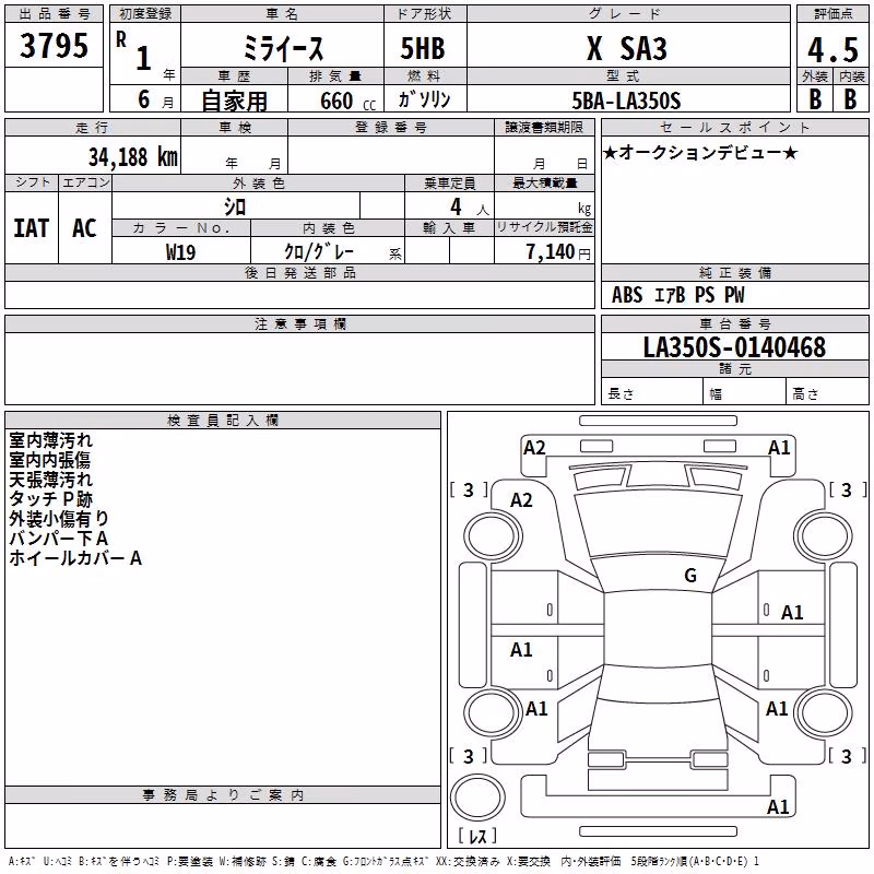DAIHATSU MIRA E:S