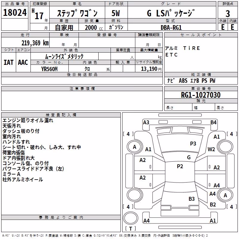 HONDA STEPWGN