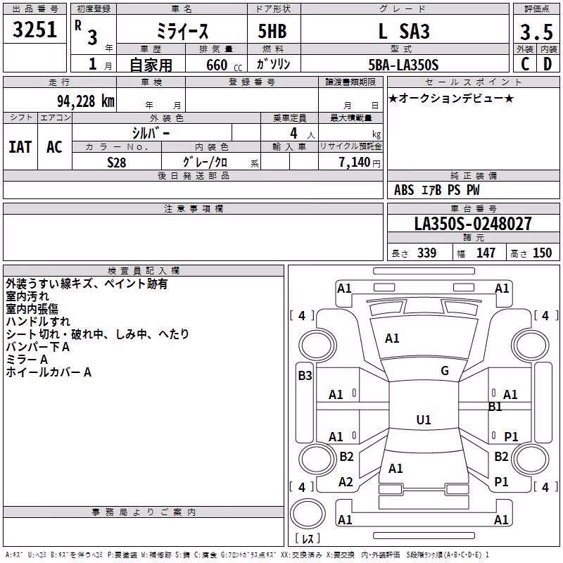 DAIHATSU MIRA E:S