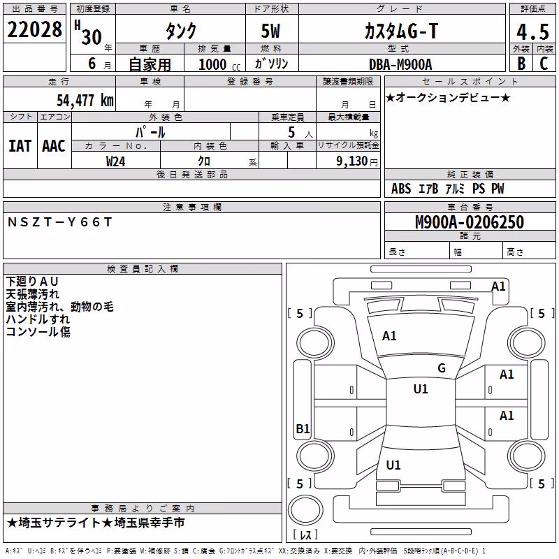 TOYOTA TANK