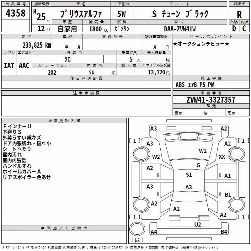 TOYOTA PRIUS ALPHA