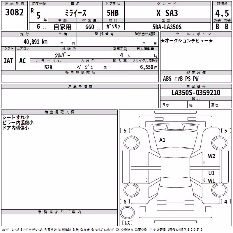 DAIHATSU MIRA E:S