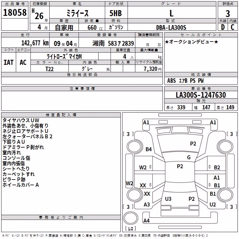 DAIHATSU MIRA E:S