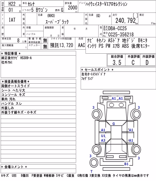 NISSAN SERENA