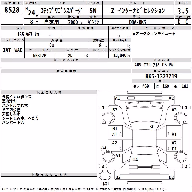 HONDA STEPWGN
