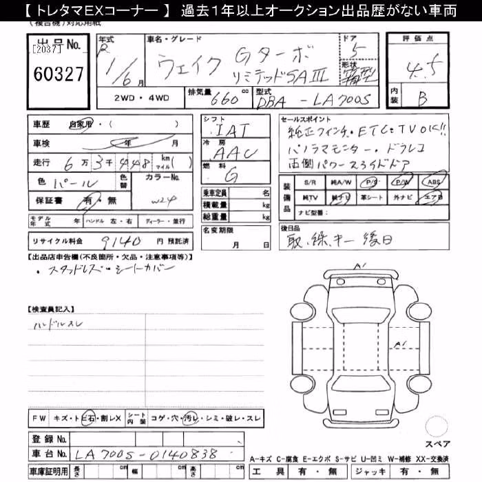 DAIHATSU WAKE