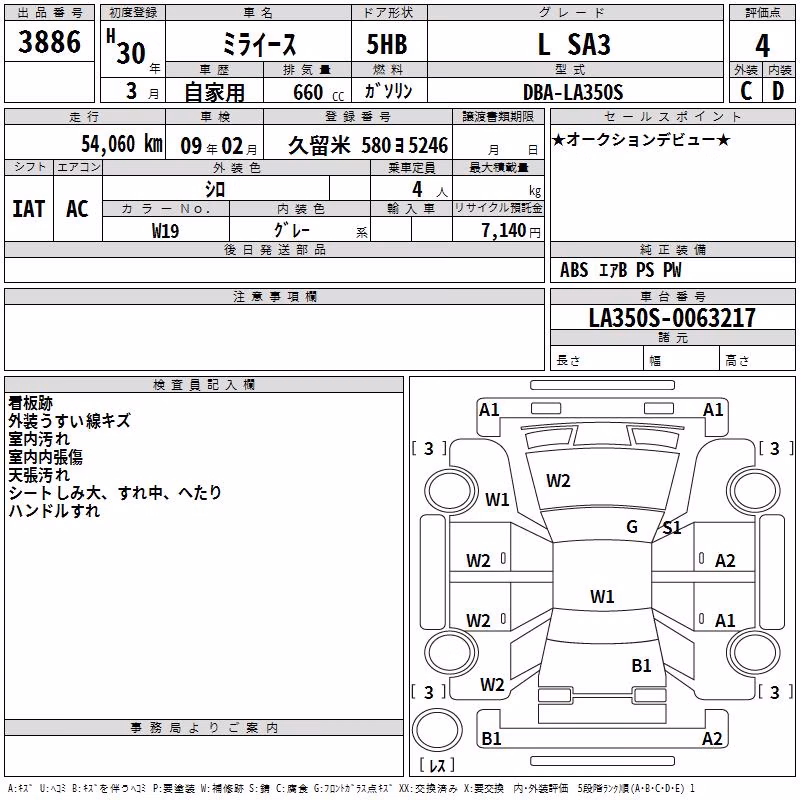 DAIHATSU MIRA E:S