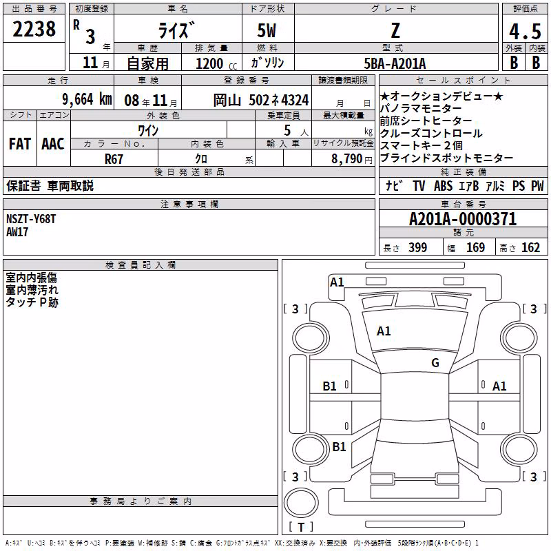 TOYOTA RAIZE