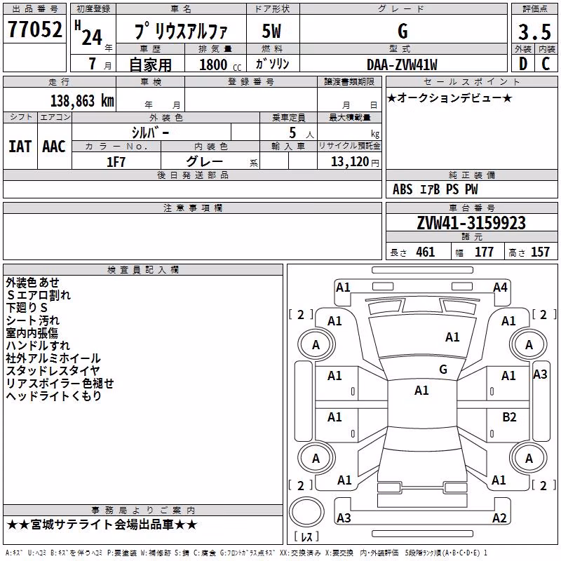 TOYOTA PRIUS ALPHA