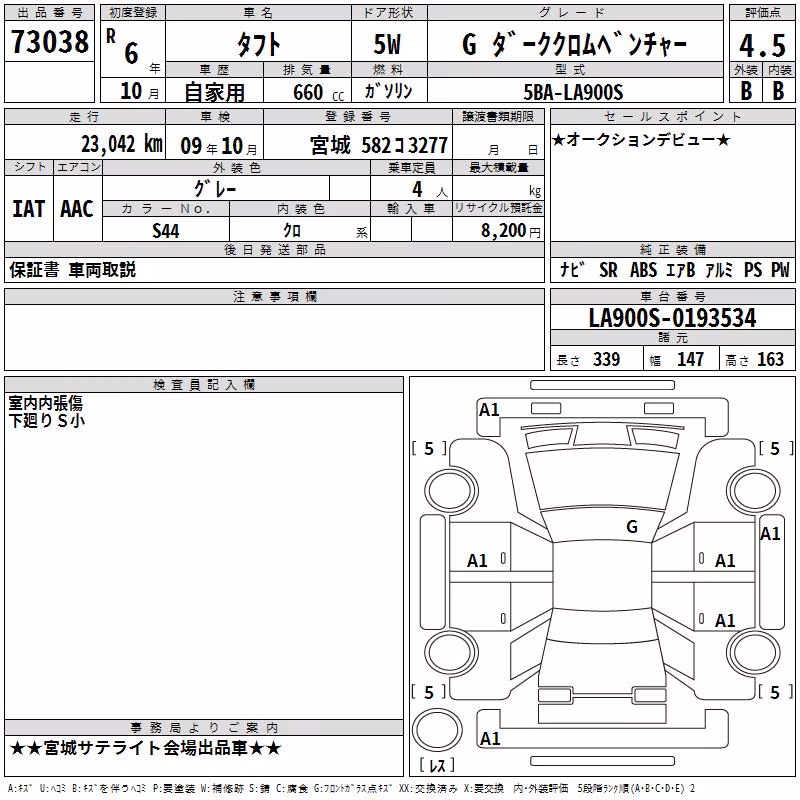 DAIHATSU TAFT