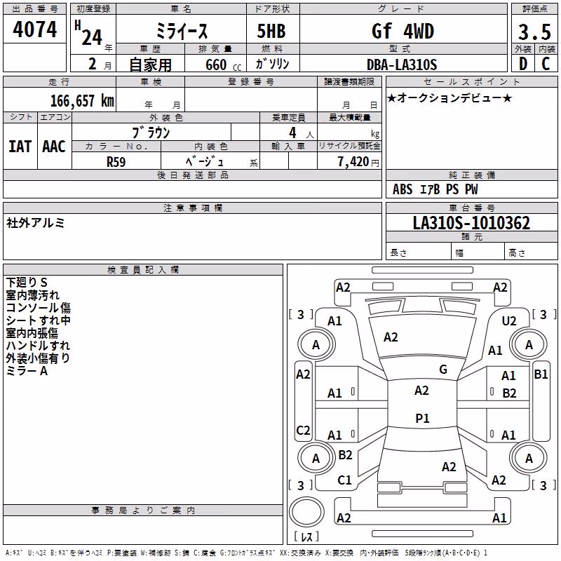 DAIHATSU MIRA E:S