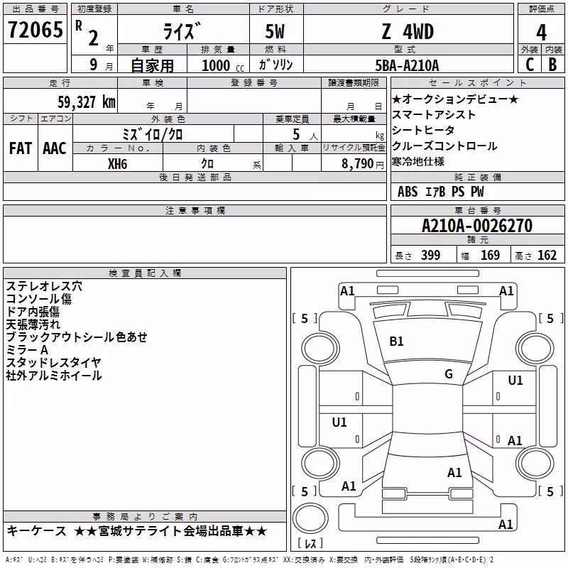 TOYOTA RAIZE