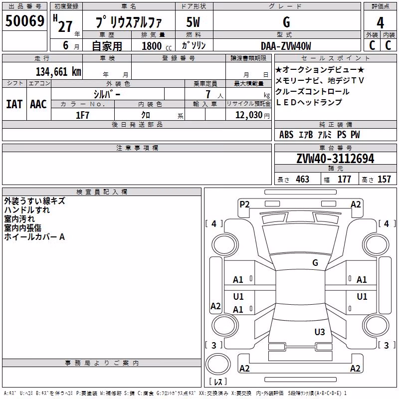TOYOTA PRIUS ALPHA
