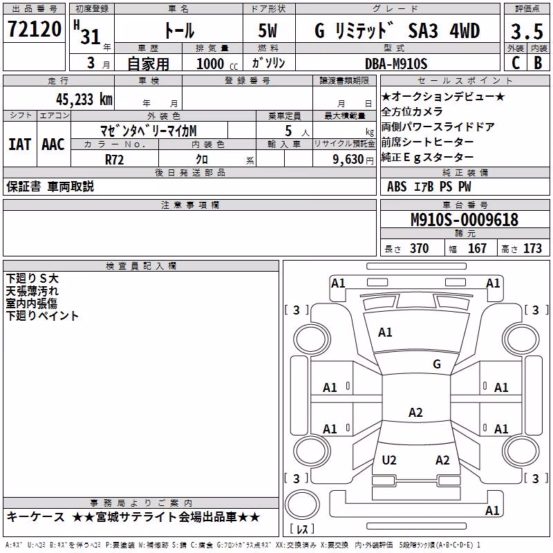 DAIHATSU THOR