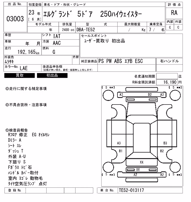 NISSAN ELGRAND