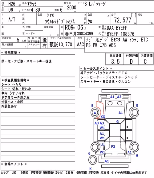 MAZDA AXELA