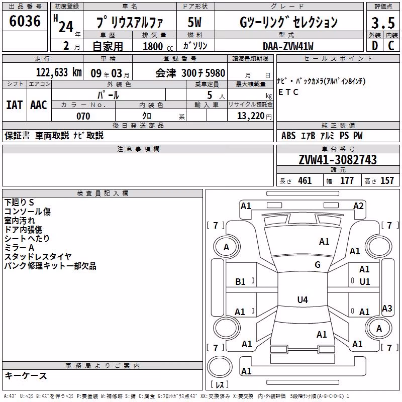 TOYOTA PRIUS ALPHA