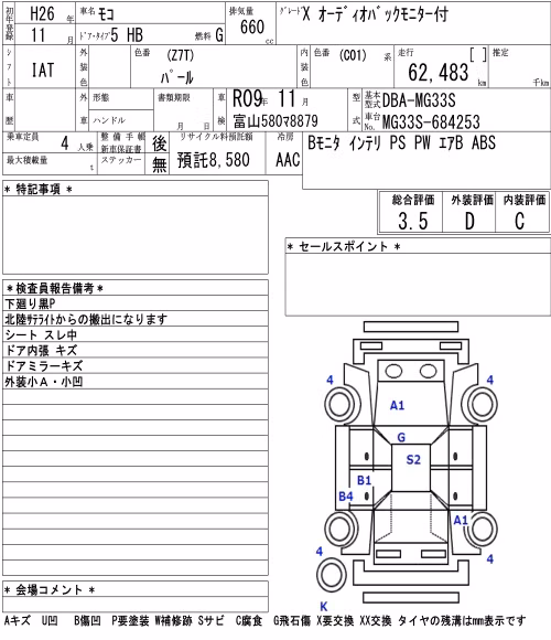 NISSAN MOCO