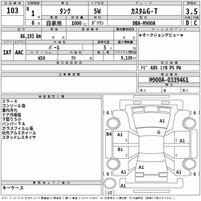 TOYOTA TANK