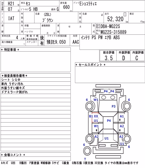 NISSAN MOCO