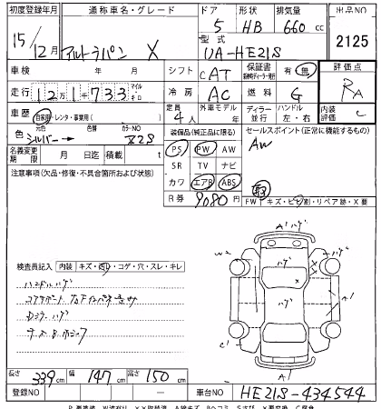 SUZUKI ALTO LAPIN