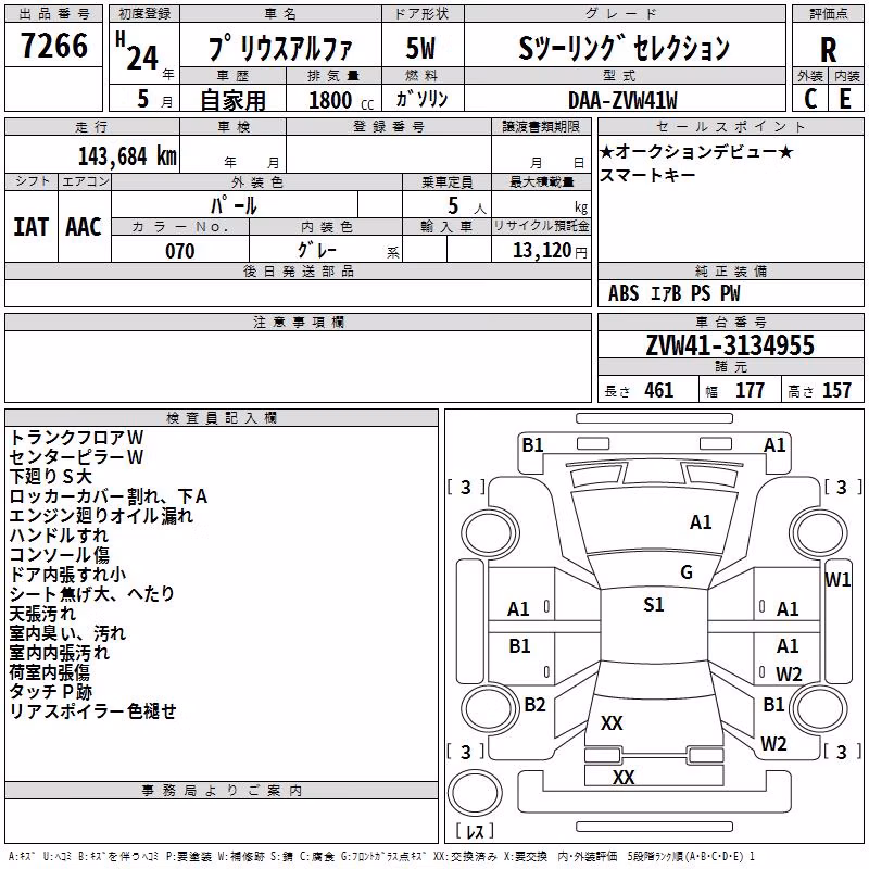 TOYOTA PRIUS ALPHA