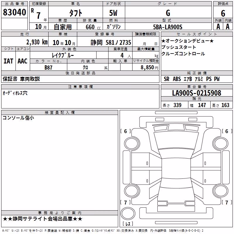 DAIHATSU TAFT