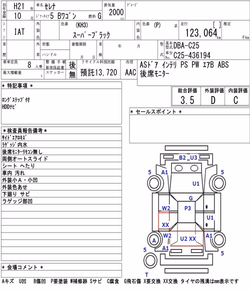 NISSAN SERENA