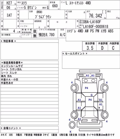 SUBARU STELLA