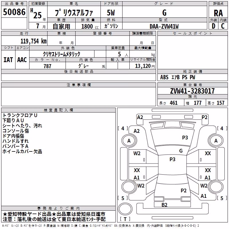 TOYOTA PRIUS ALPHA