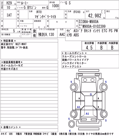 TOYOTA ROOMY